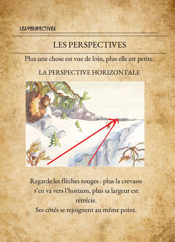 Dessin Perspective Marmotte Chroniquelitteraire Fifrelin Coq Helenevalentin Poules Livrepourenfants Albumjeunesse