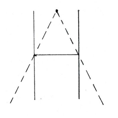 Etape 1 pour dessiner une chaise vue de face avec sa perspective.