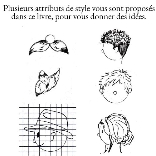 Des dessins de coiffures-moustache-barbe et chapeau pour des personnages de bandes dessinées.